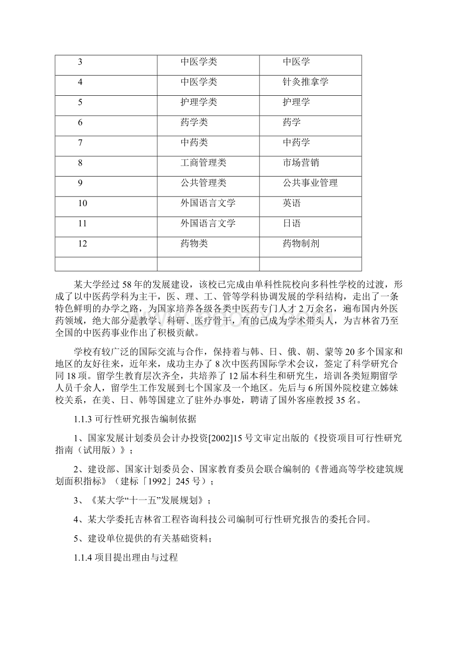 图书馆及研究生院教学楼第二食堂建设项目建议书Word文件下载.docx_第3页