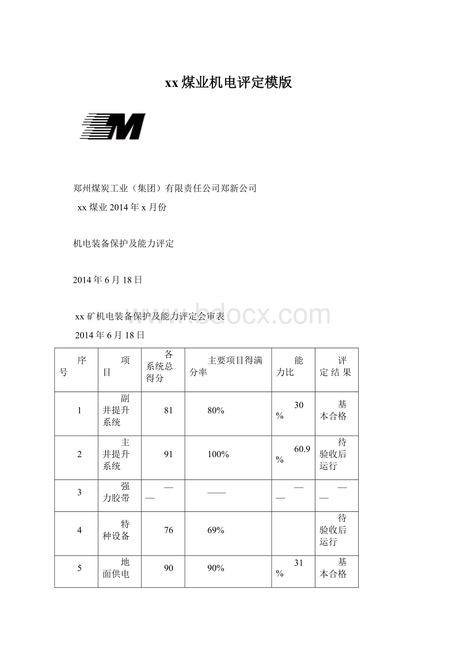 xx煤业机电评定模版Word格式文档下载.docx_第1页