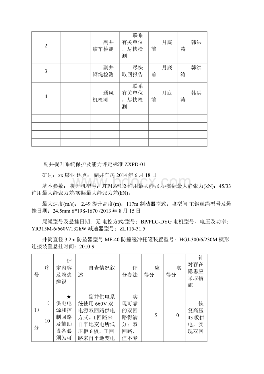 xx煤业机电评定模版Word格式文档下载.docx_第3页