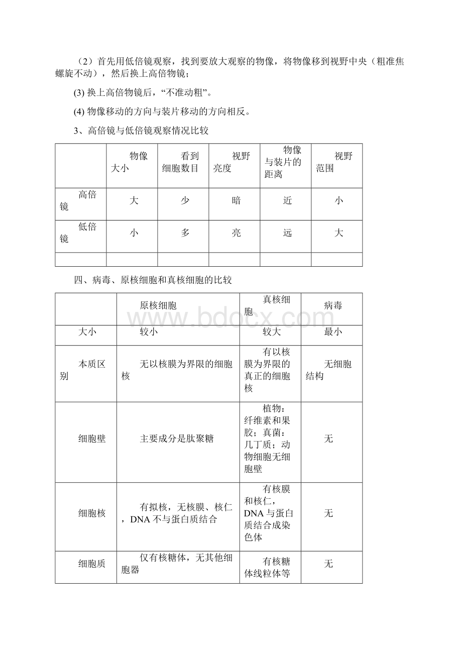 高中生物知识点总结.docx_第2页