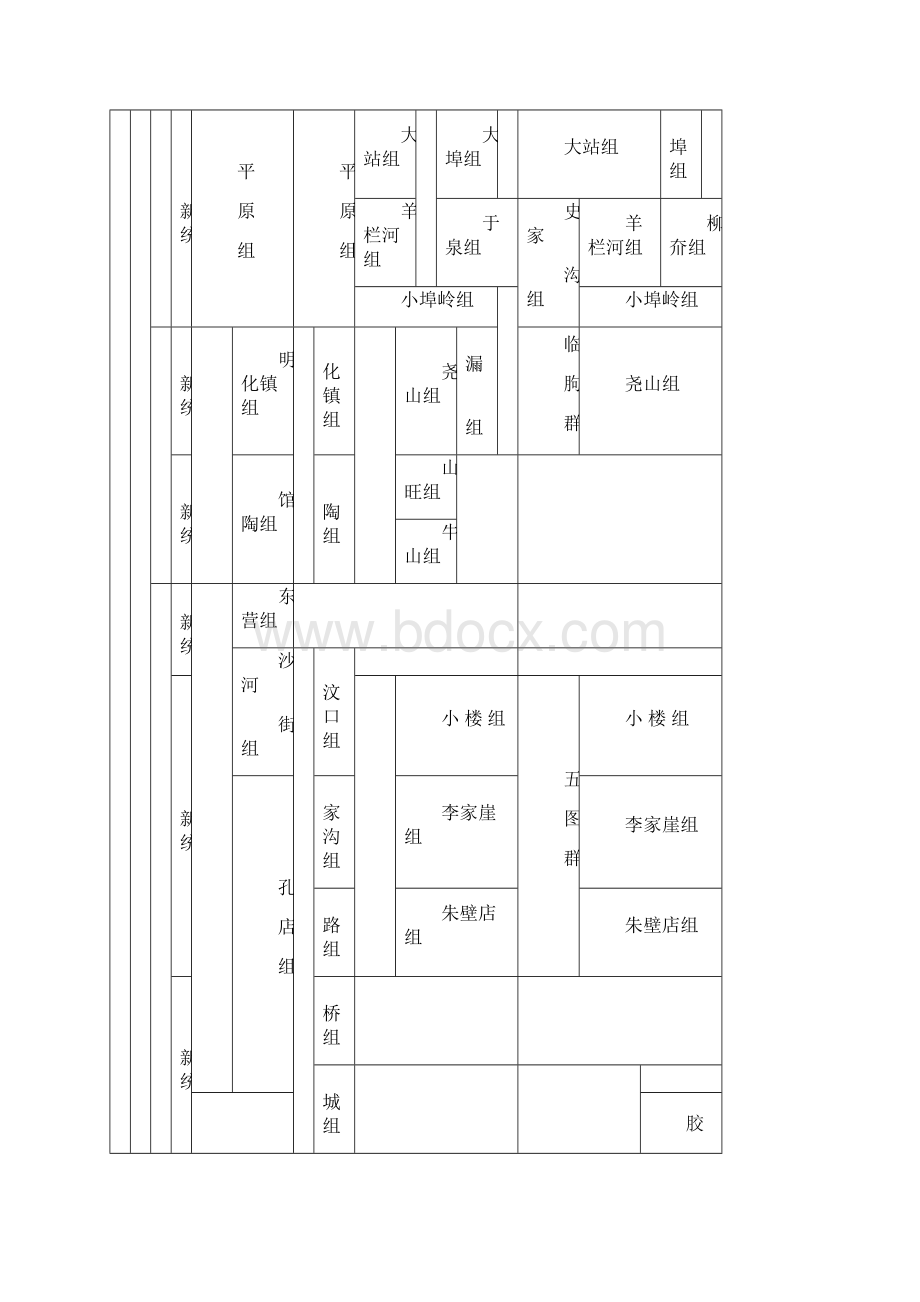 0山东地层典型地质遗迹图册Word格式.docx_第2页