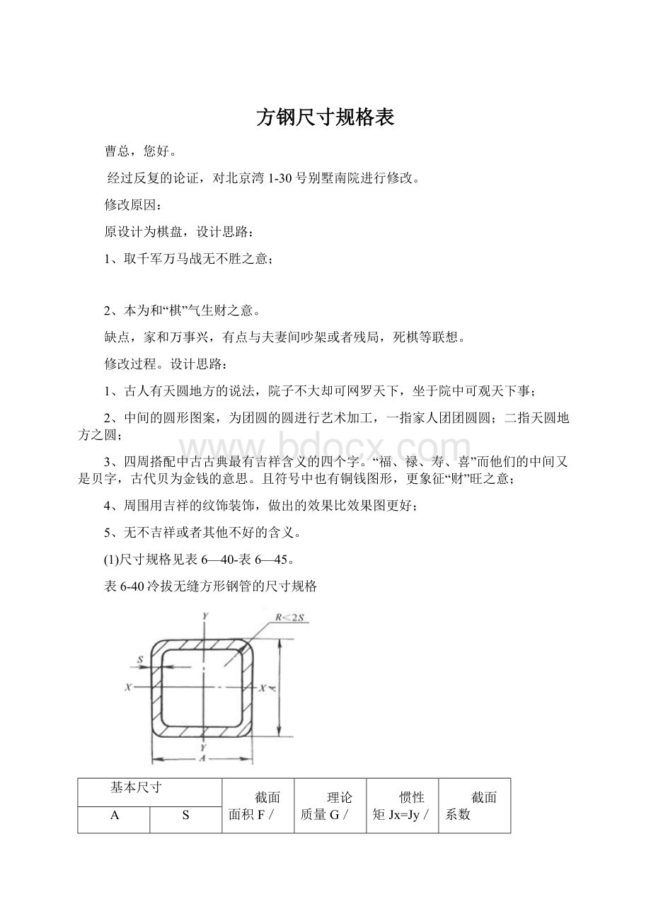 方钢尺寸规格表.docx