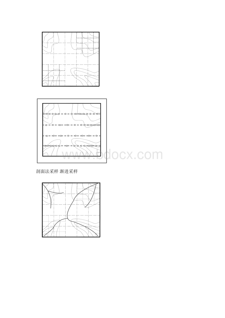 数字高程模型习题集.docx_第3页