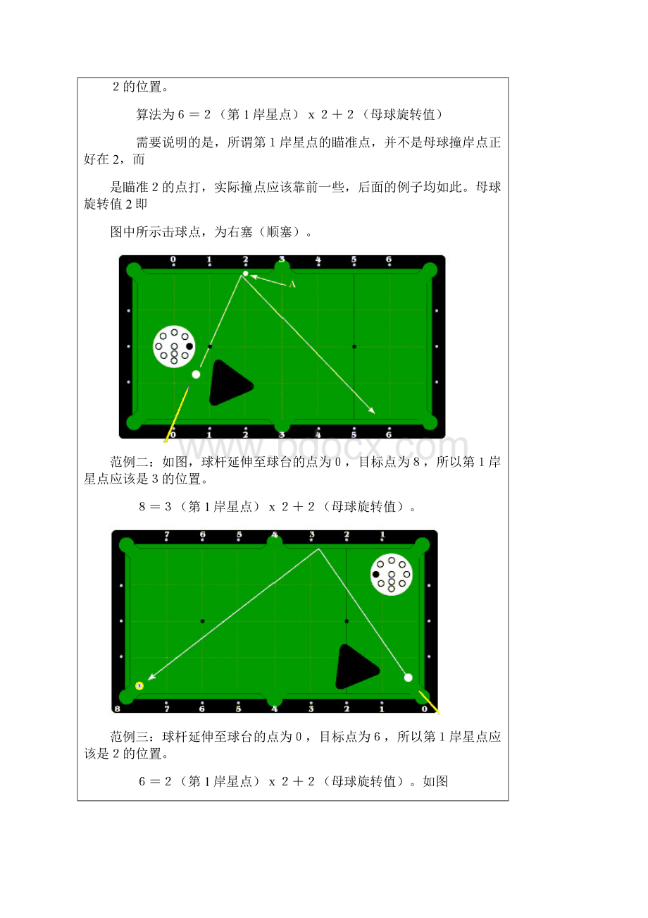 完整版台球颗星图例Word格式.docx_第2页