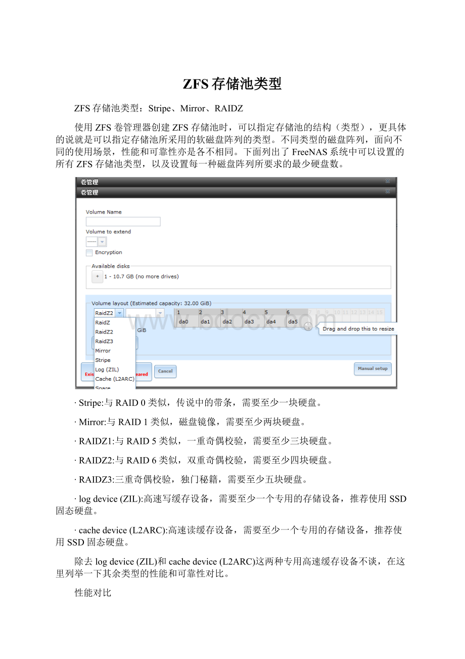 ZFS存储池类型.docx