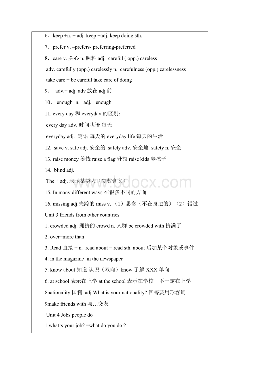 牛津沪教版英语七年级上 Units15重点知识点复习.docx_第2页