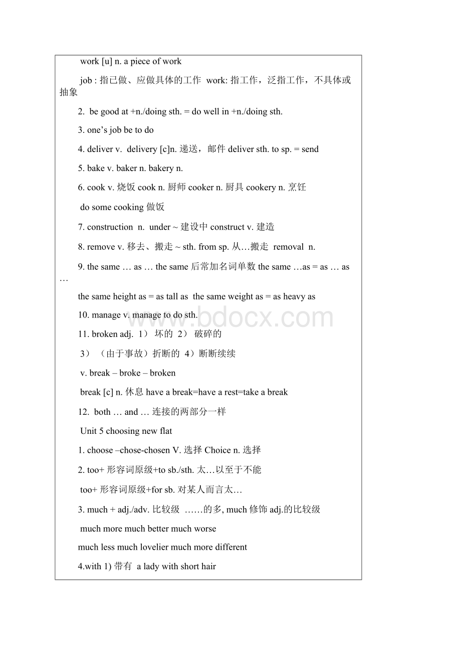 牛津沪教版英语七年级上 Units15重点知识点复习.docx_第3页