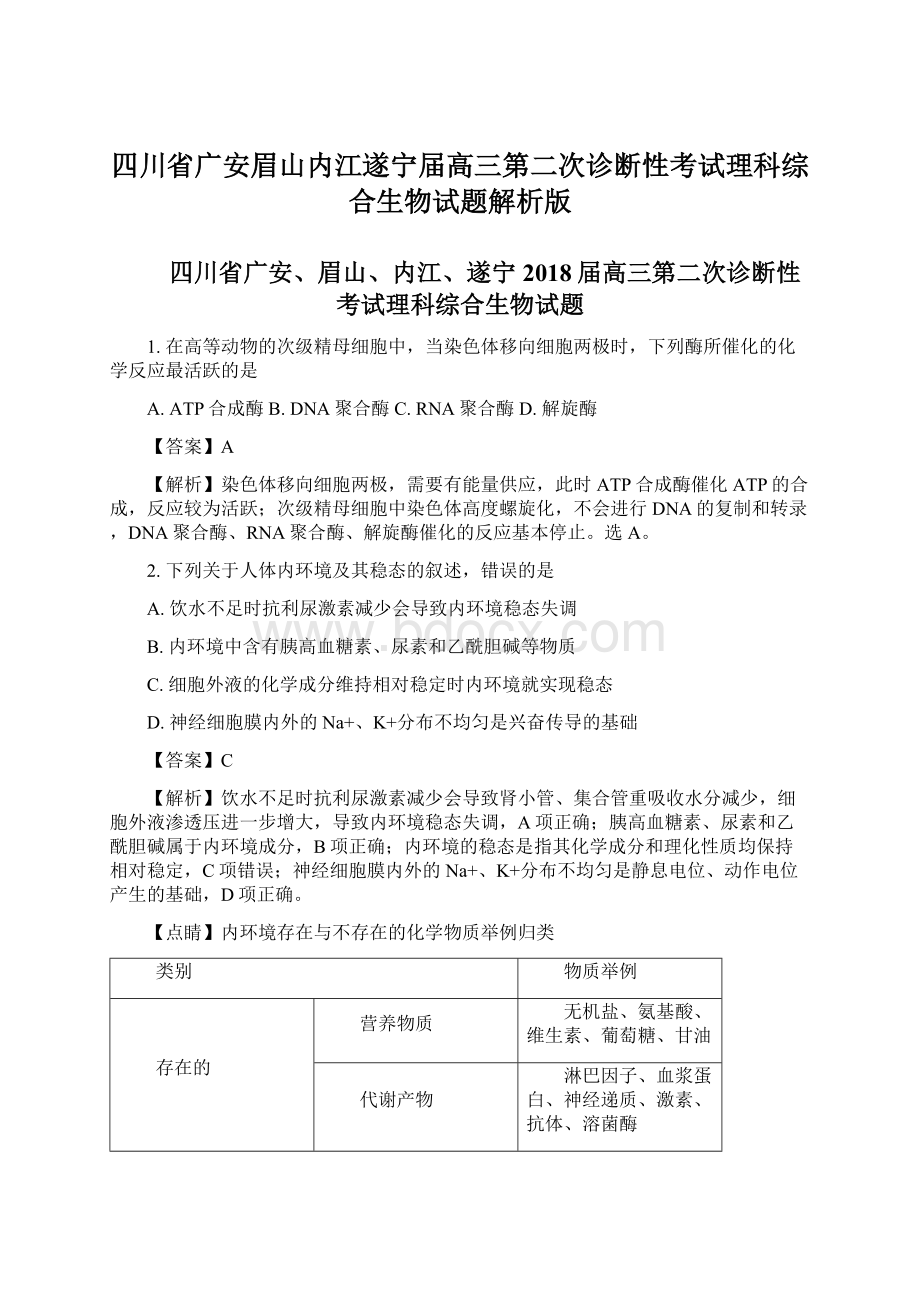 四川省广安眉山内江遂宁届高三第二次诊断性考试理科综合生物试题解析版Word下载.docx_第1页