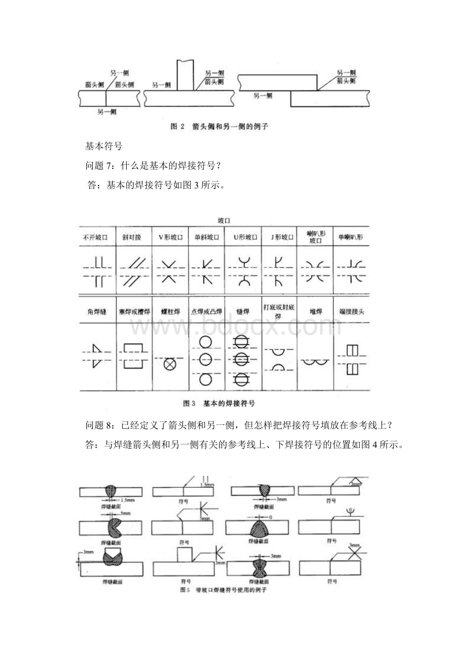 焊接符号大全总.docx_第3页