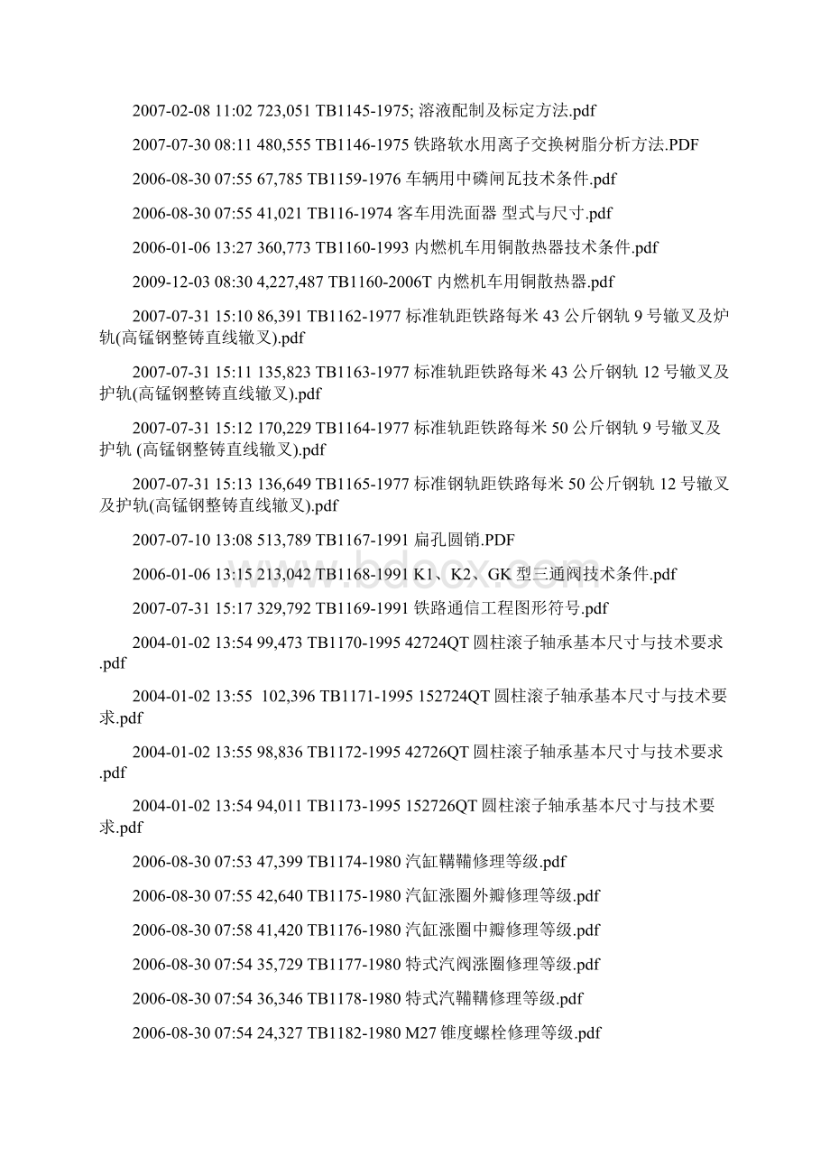 多个中国铁路行业标准汇总本人收藏截止53.docx_第3页