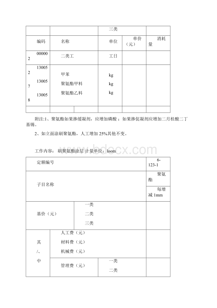 广东省建筑工程计价依据补充项目及问题解答.docx_第3页