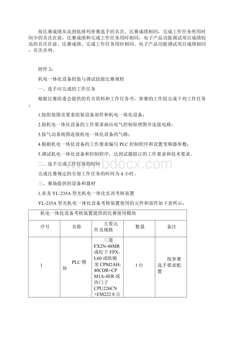 电子产品装配与调试技能比赛规程Word格式.docx_第3页