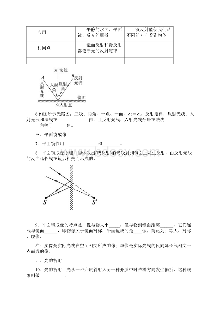 第二讲 光现象.docx_第3页