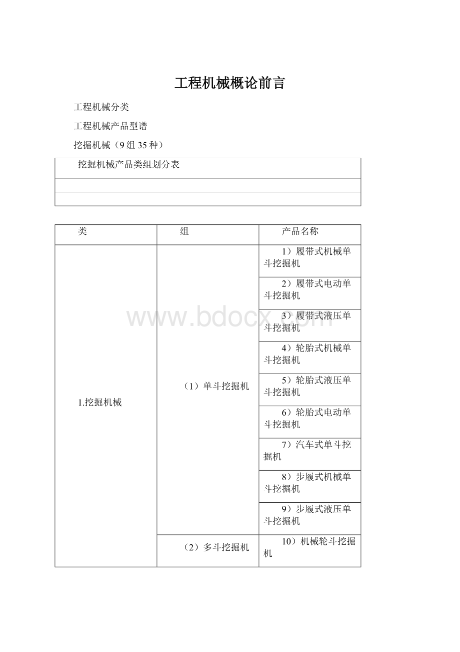 工程机械概论前言.docx