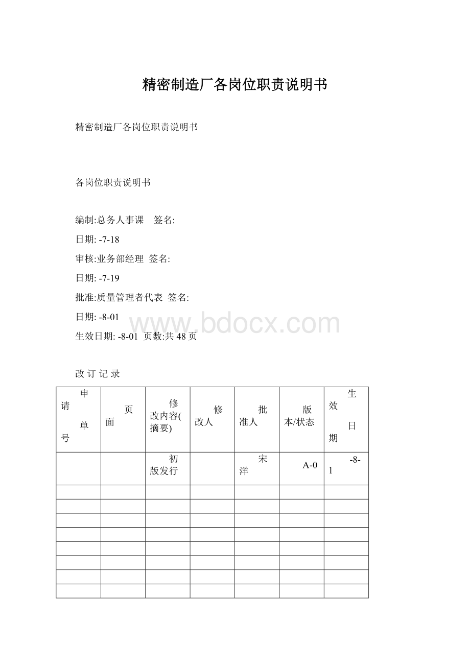 精密制造厂各岗位职责说明书Word下载.docx_第1页