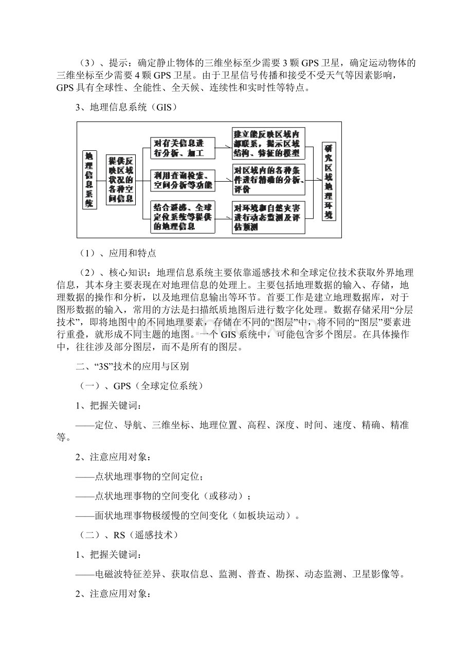 高三地理专题3S技术专题复习.docx_第3页