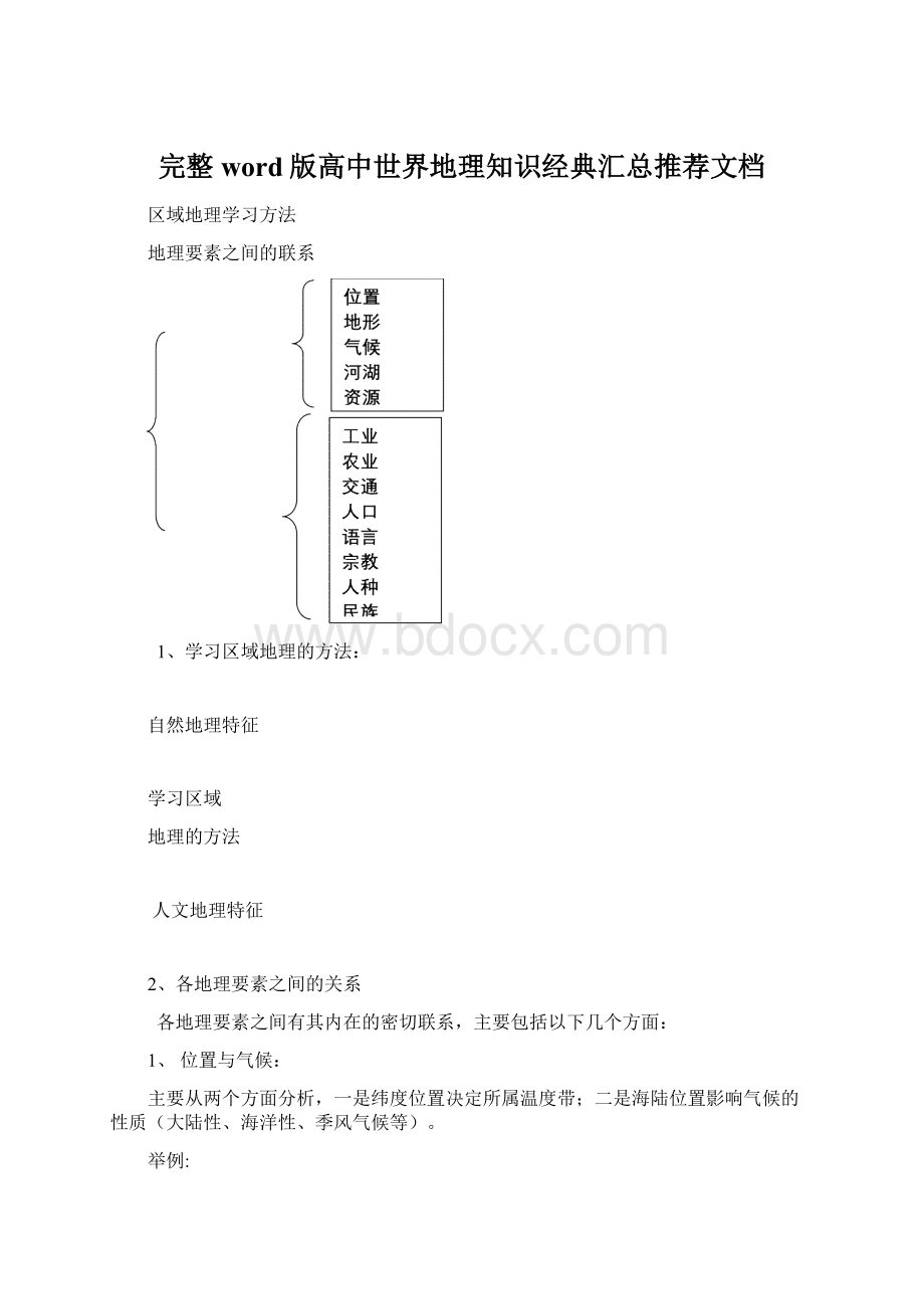 完整word版高中世界地理知识经典汇总推荐文档Word格式文档下载.docx