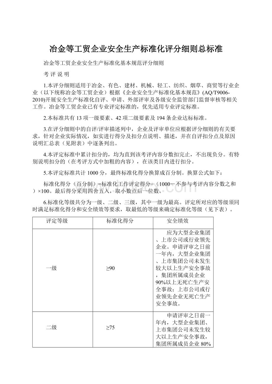 冶金等工贸企业安全生产标准化评分细则总标准Word文档下载推荐.docx_第1页