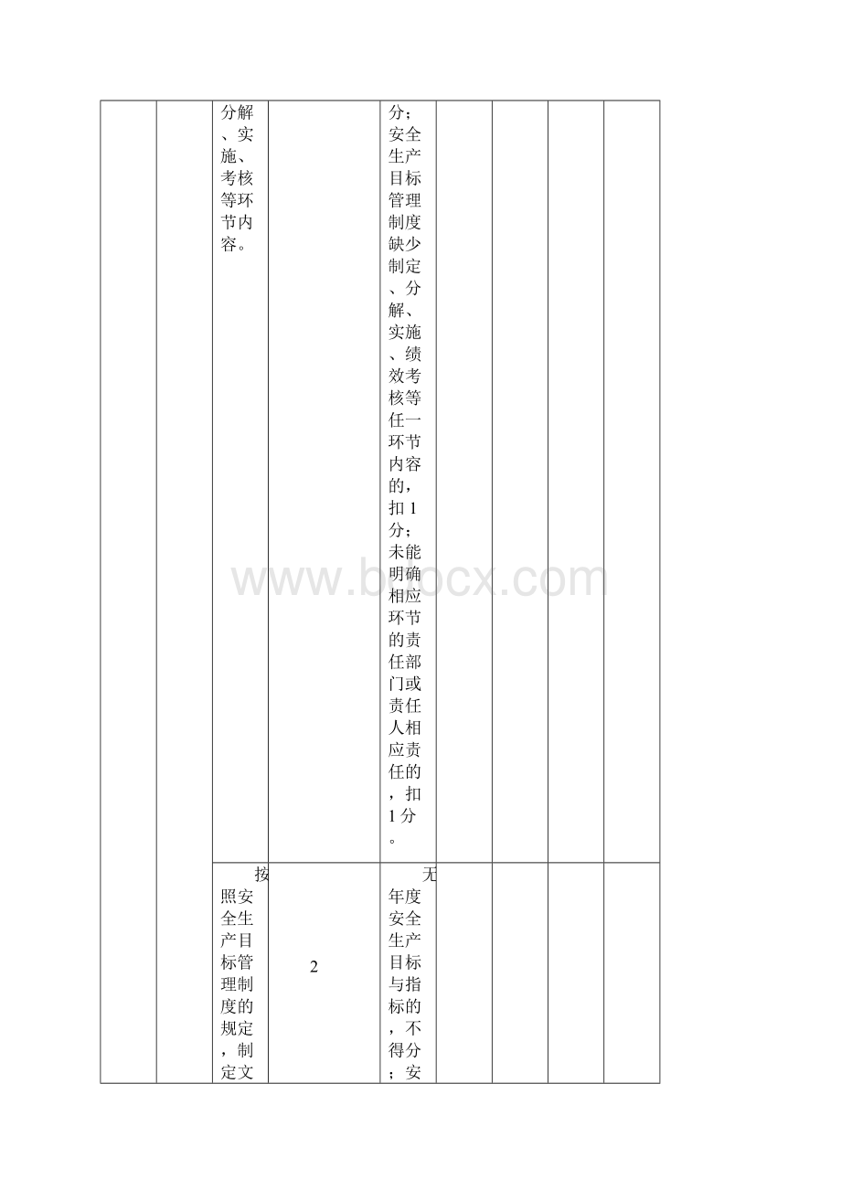 精品推荐完整版移动互联网+餐饮行业安全生产标准化评定标准.docx_第3页