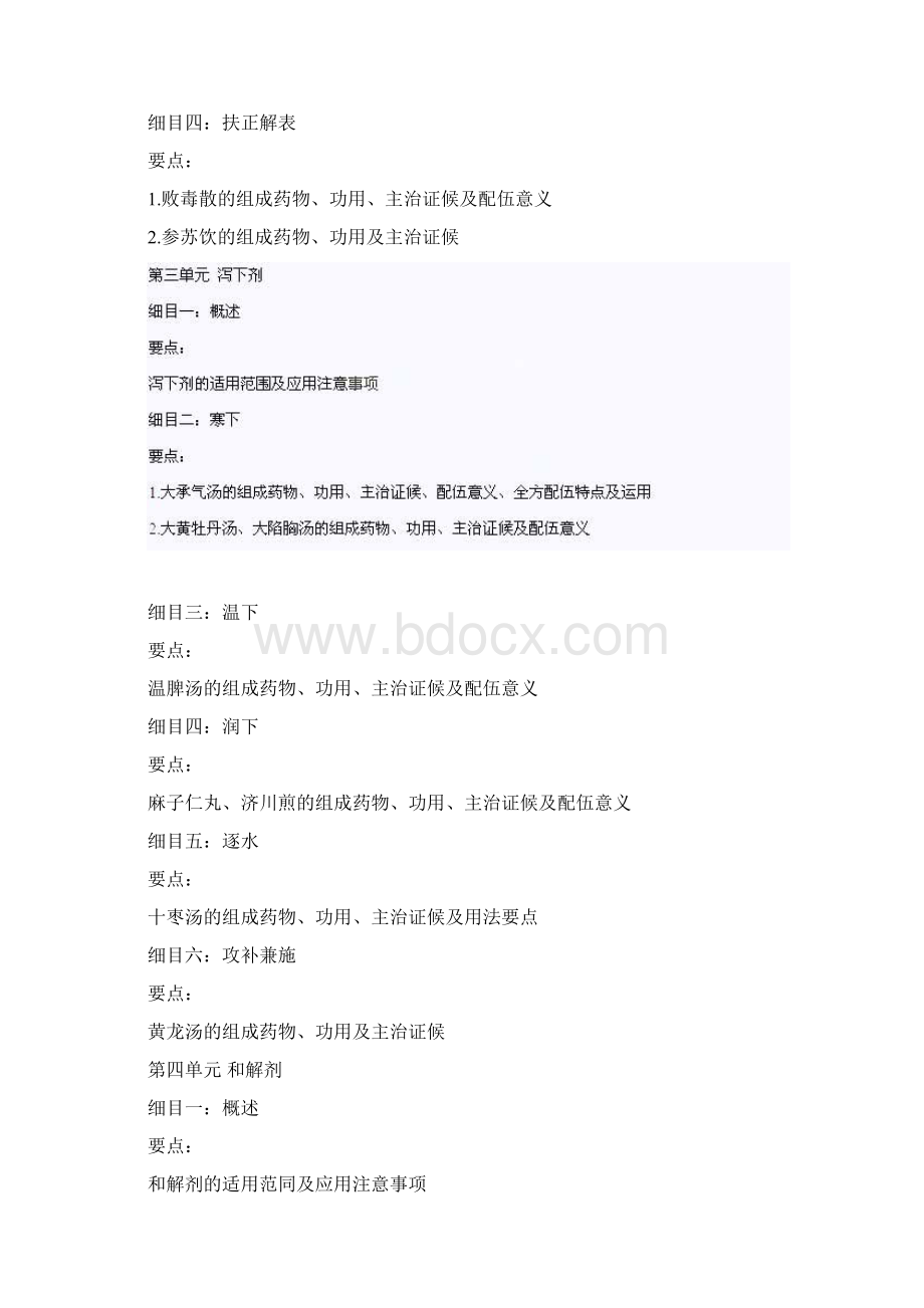 中医执业医师考试方剂学考试大纲.docx_第2页