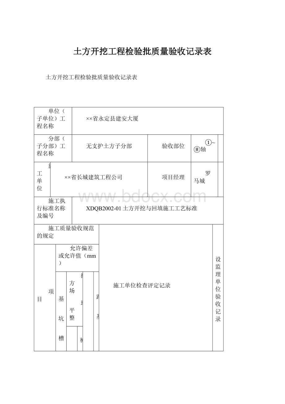 土方开挖工程检验批质量验收记录表.docx_第1页