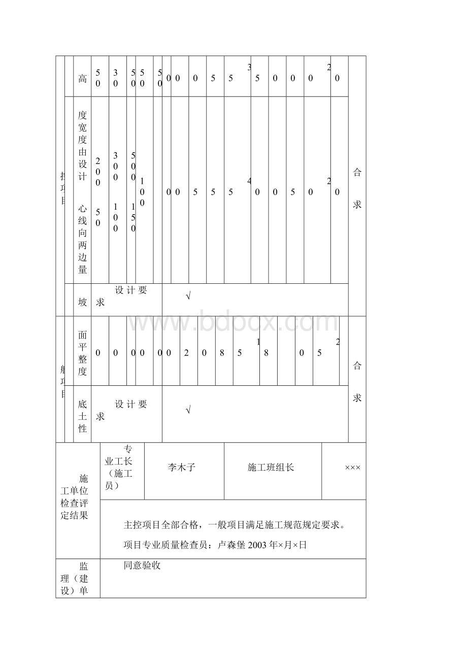 土方开挖工程检验批质量验收记录表.docx_第2页