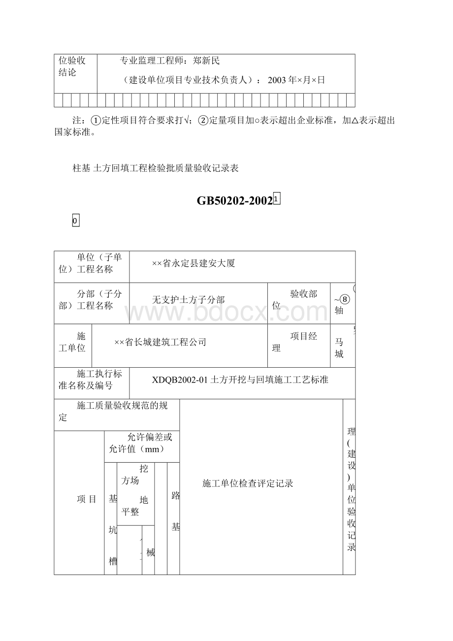 土方开挖工程检验批质量验收记录表.docx_第3页