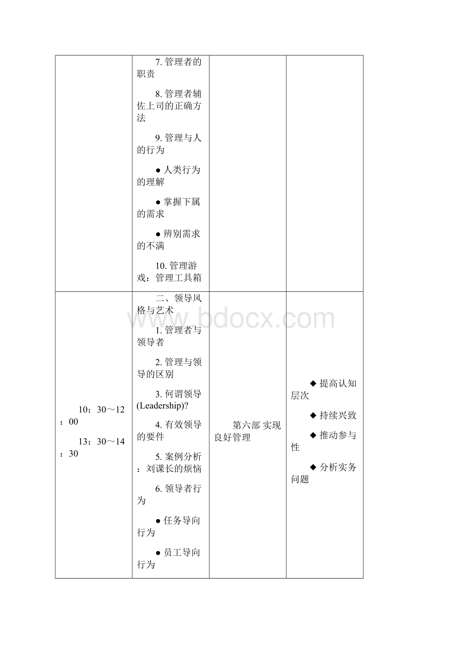 《MTP管理才能发展培训6天》课程大纲 简富临老师.docx_第3页