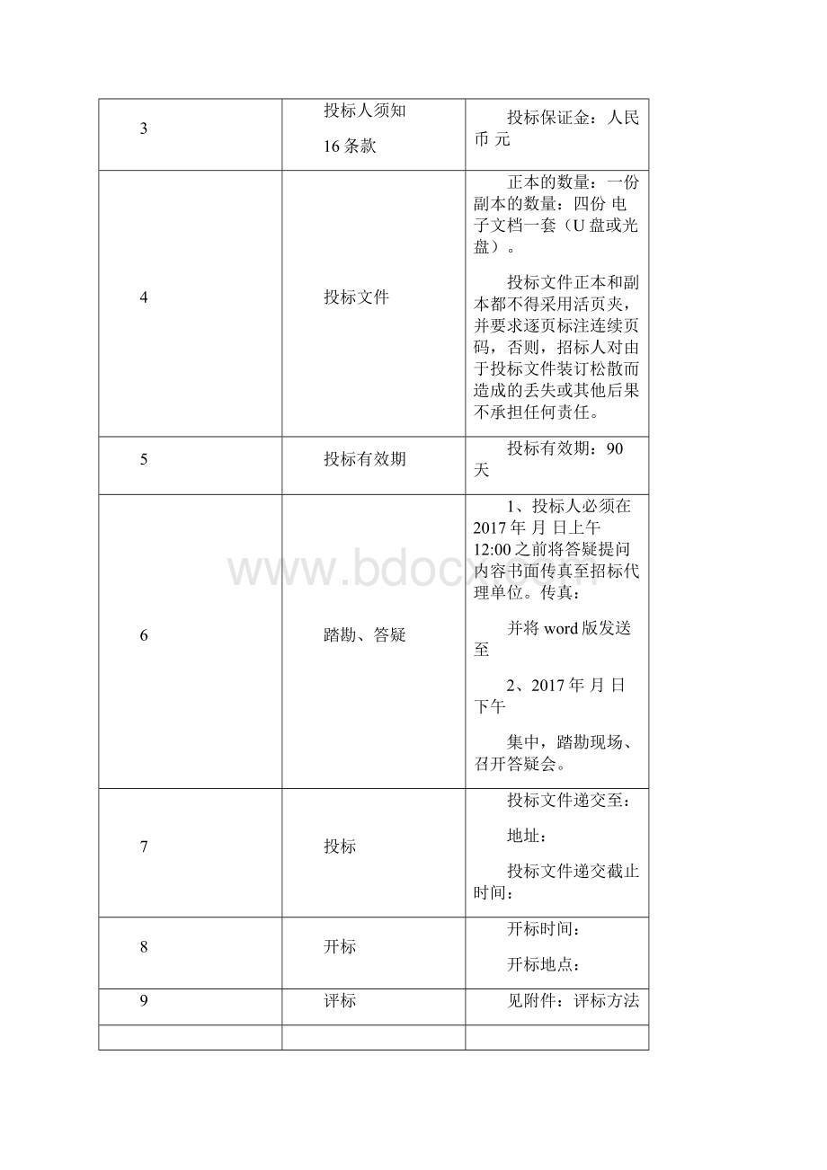 配电箱招标文件.docx_第2页