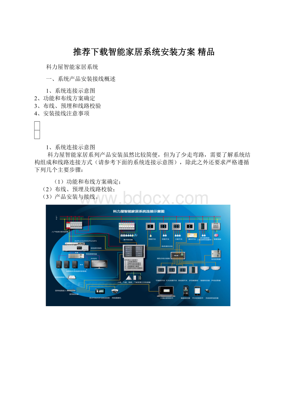 推荐下载智能家居系统安装方案 精品.docx_第1页