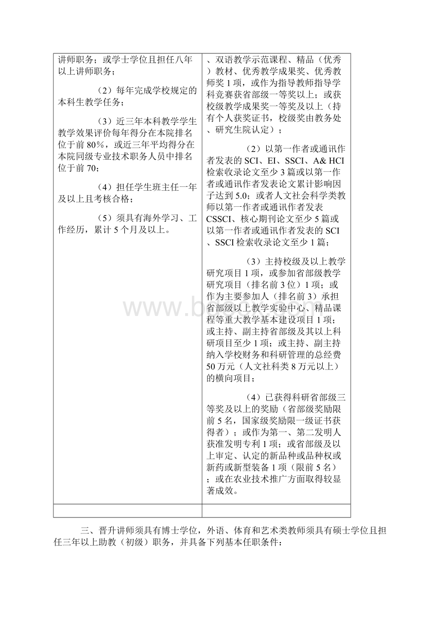 中国农业大学专业技术职务聘任暂行办法.docx_第3页