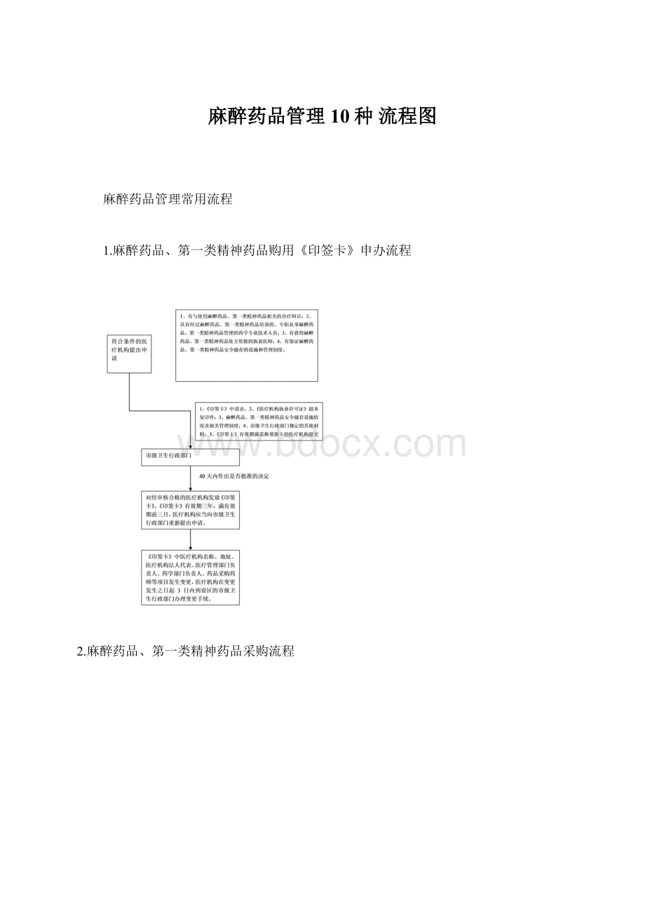 麻醉药品管理10种 流程图Word文档下载推荐.docx