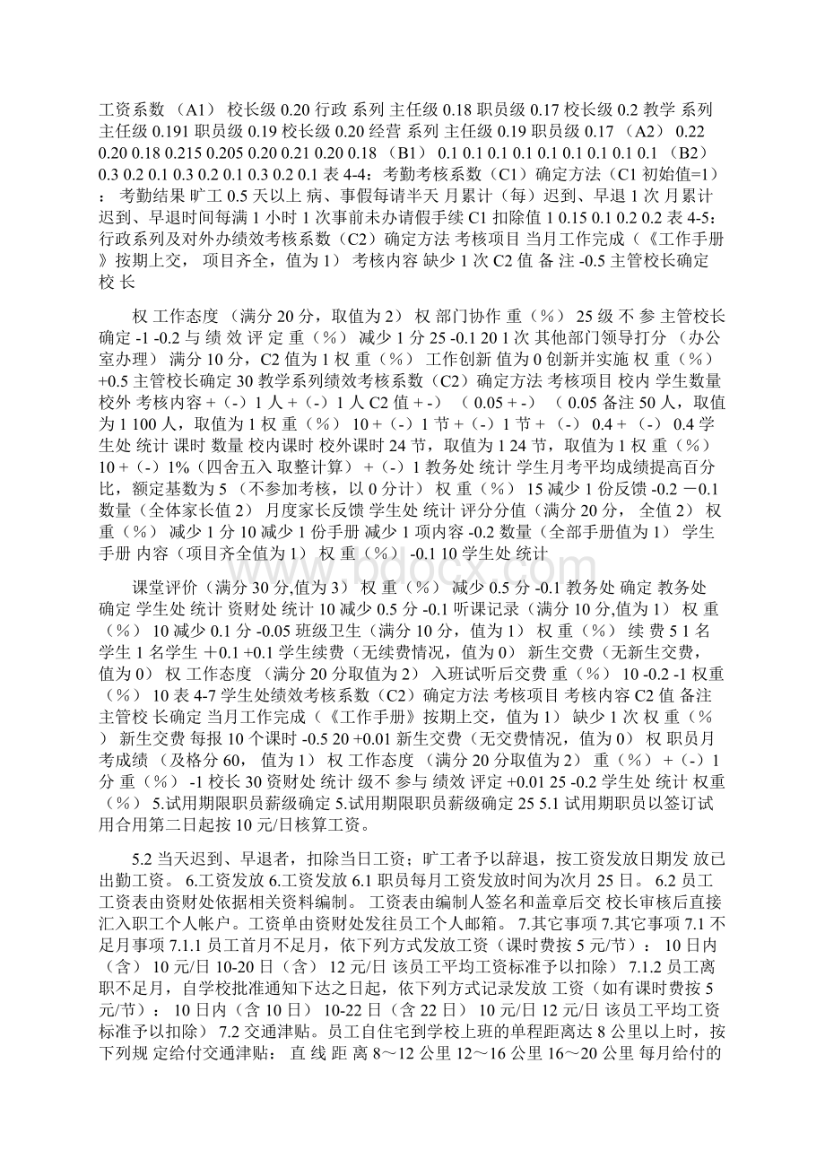 职业学校工资制度标准.docx_第2页