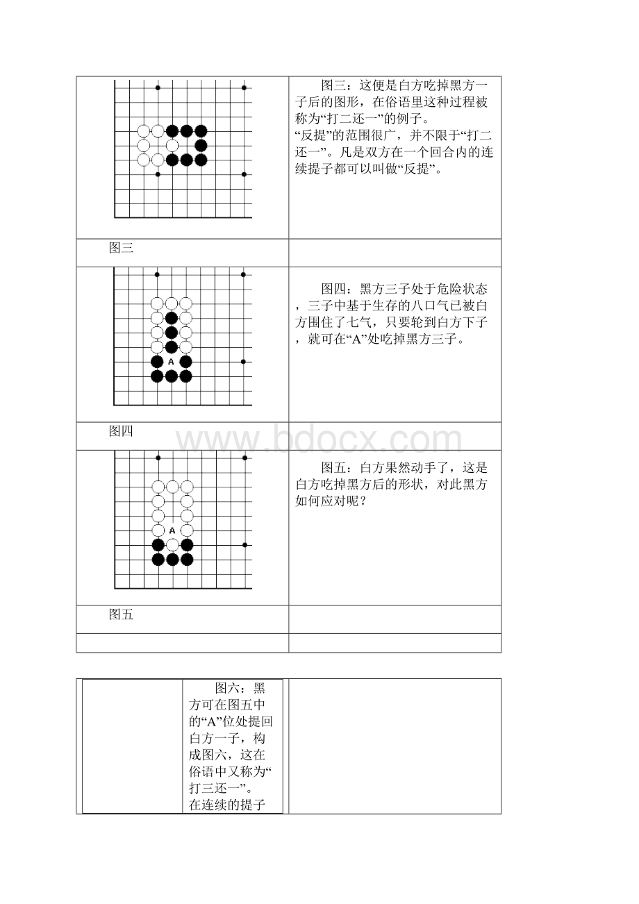 围棋入门反提Word文件下载.docx_第2页