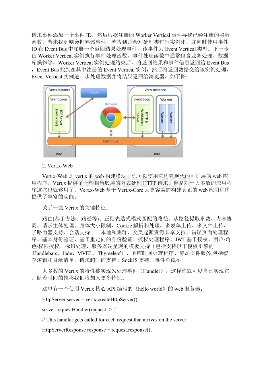 VertX学习笔记.docx_第3页