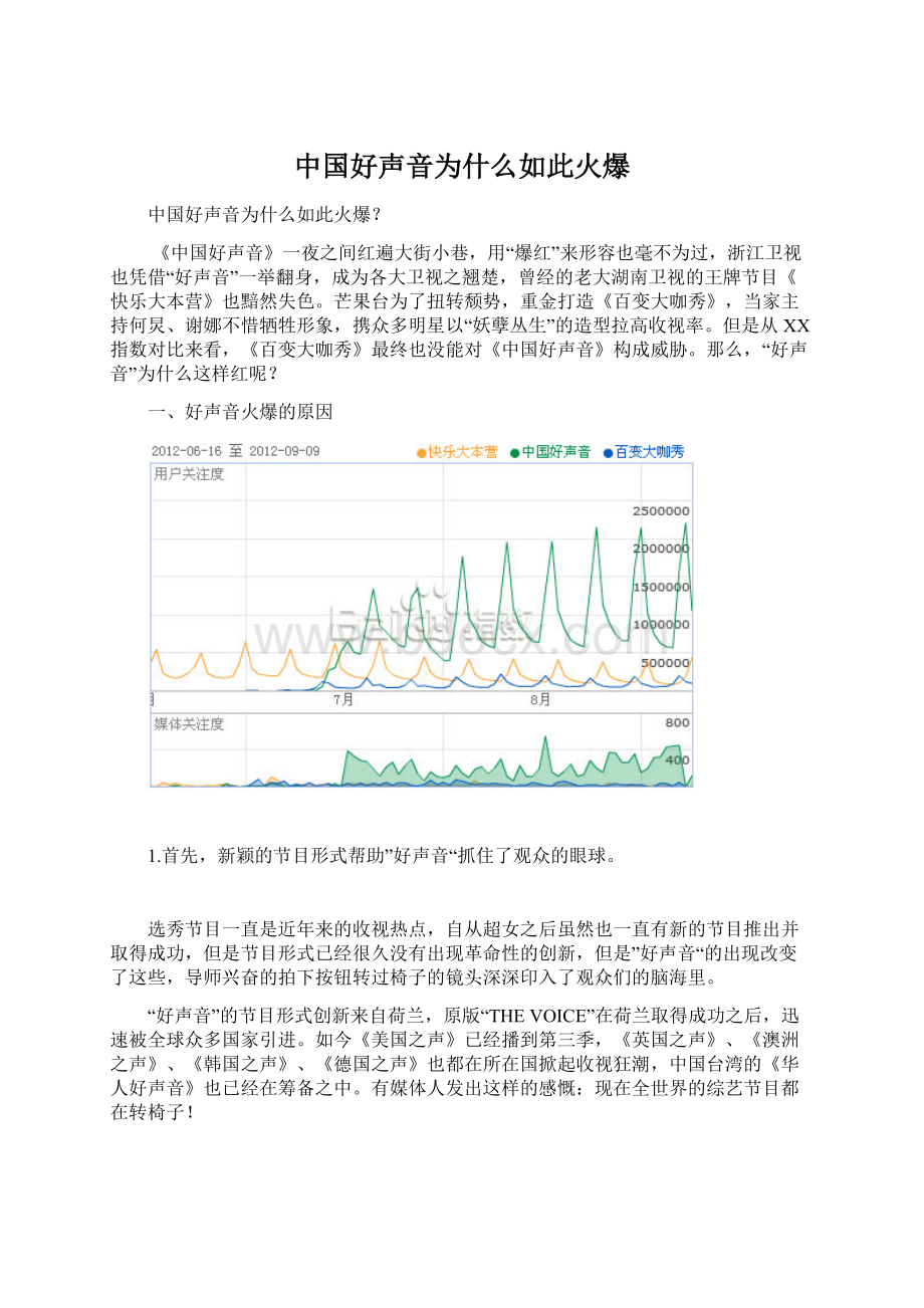 中国好声音为什么如此火爆Word格式.docx_第1页