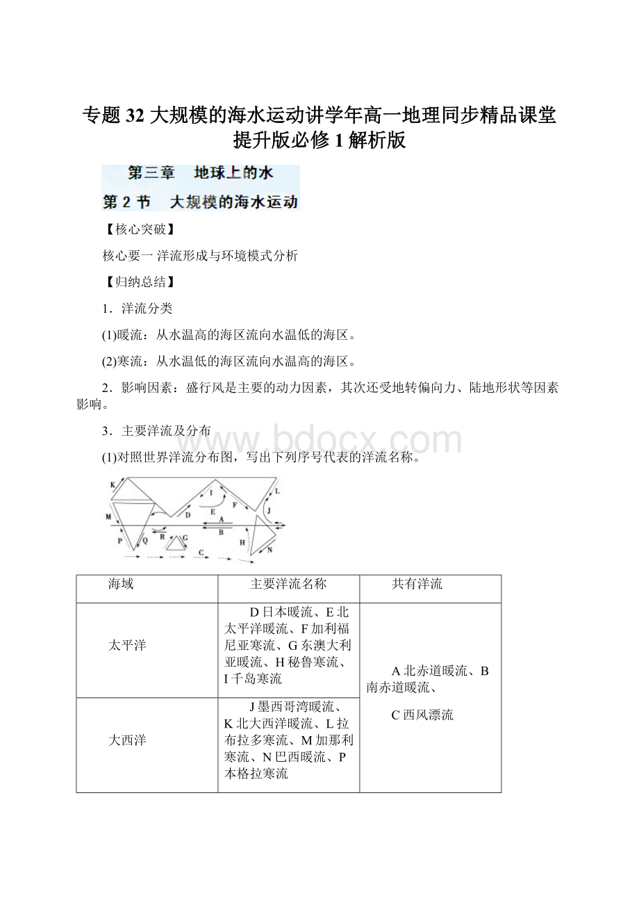 专题32 大规模的海水运动讲学年高一地理同步精品课堂提升版必修1解析版Word文件下载.docx