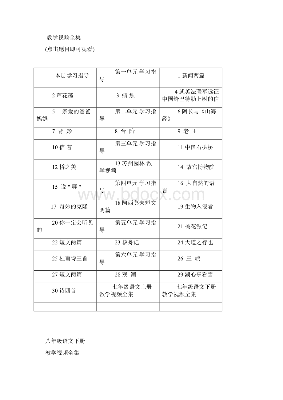 人教版初中语文数学教学视频.docx_第3页