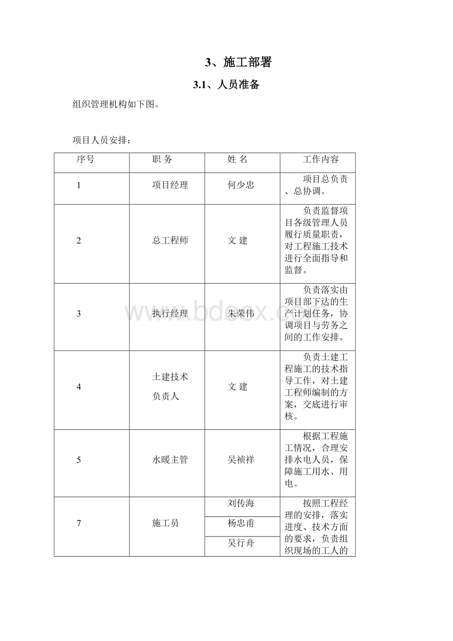 室外电梯施工方案建筑工程测量建筑施工Word下载.docx_第3页