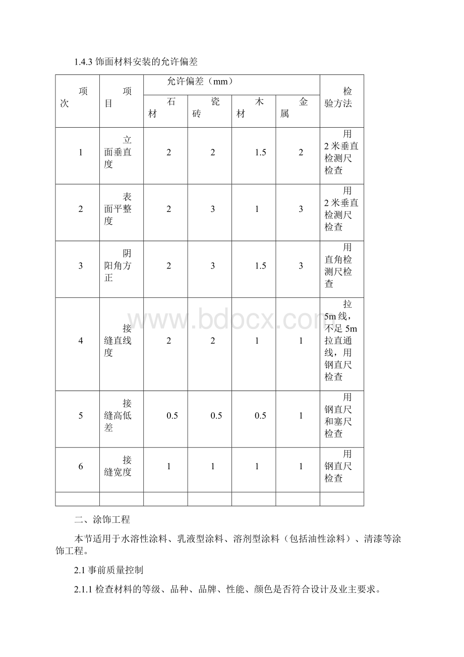 装饰装修工程监理工作交底docWord文件下载.docx_第3页