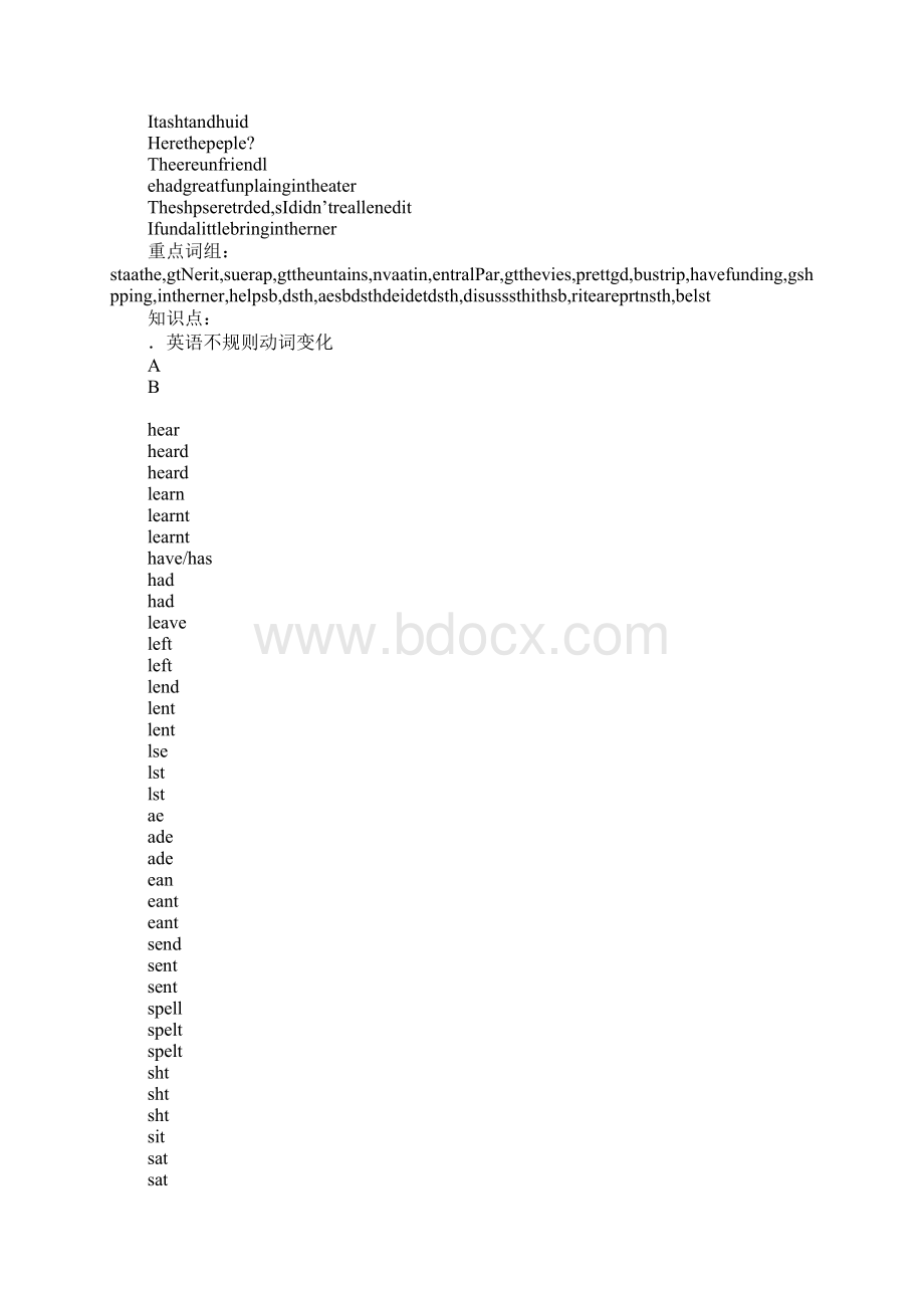 七年级英语下册复习资料2.docx_第3页