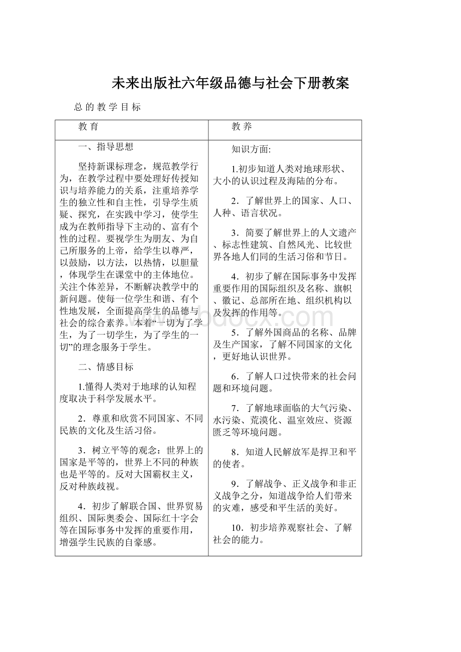 未来出版社六年级品德与社会下册教案.docx_第1页