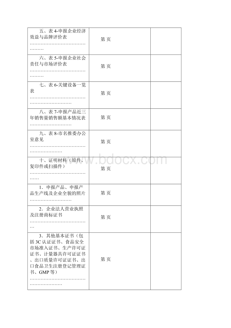 山东名牌申报表.docx_第3页