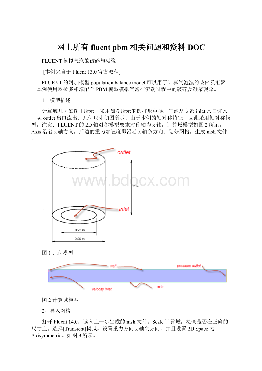 网上所有fluent pbm 相关问题和资料DOC.docx_第1页