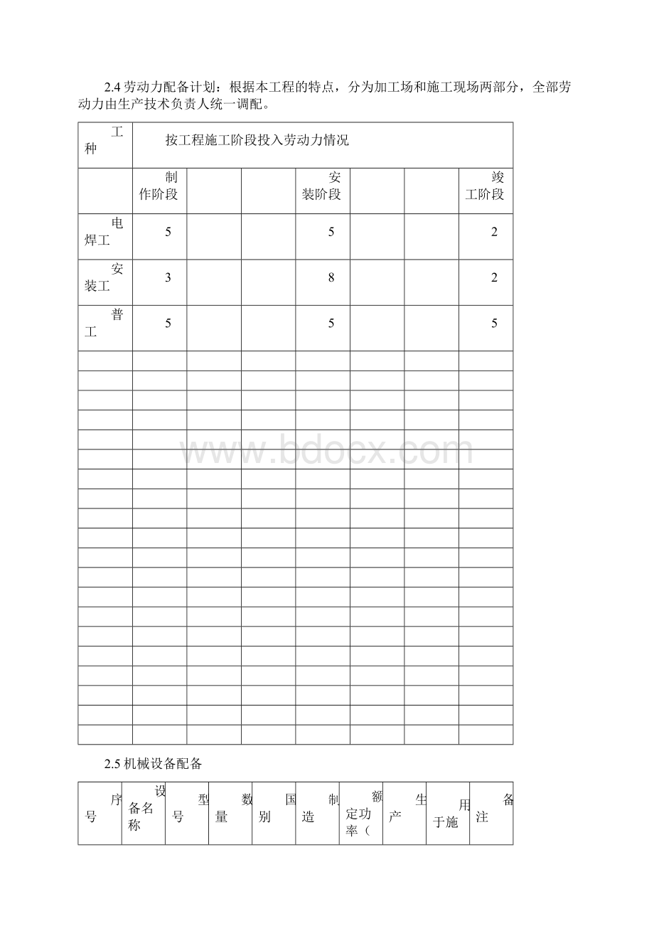 钢结构楼梯施工组织设计Word文件下载.docx_第2页