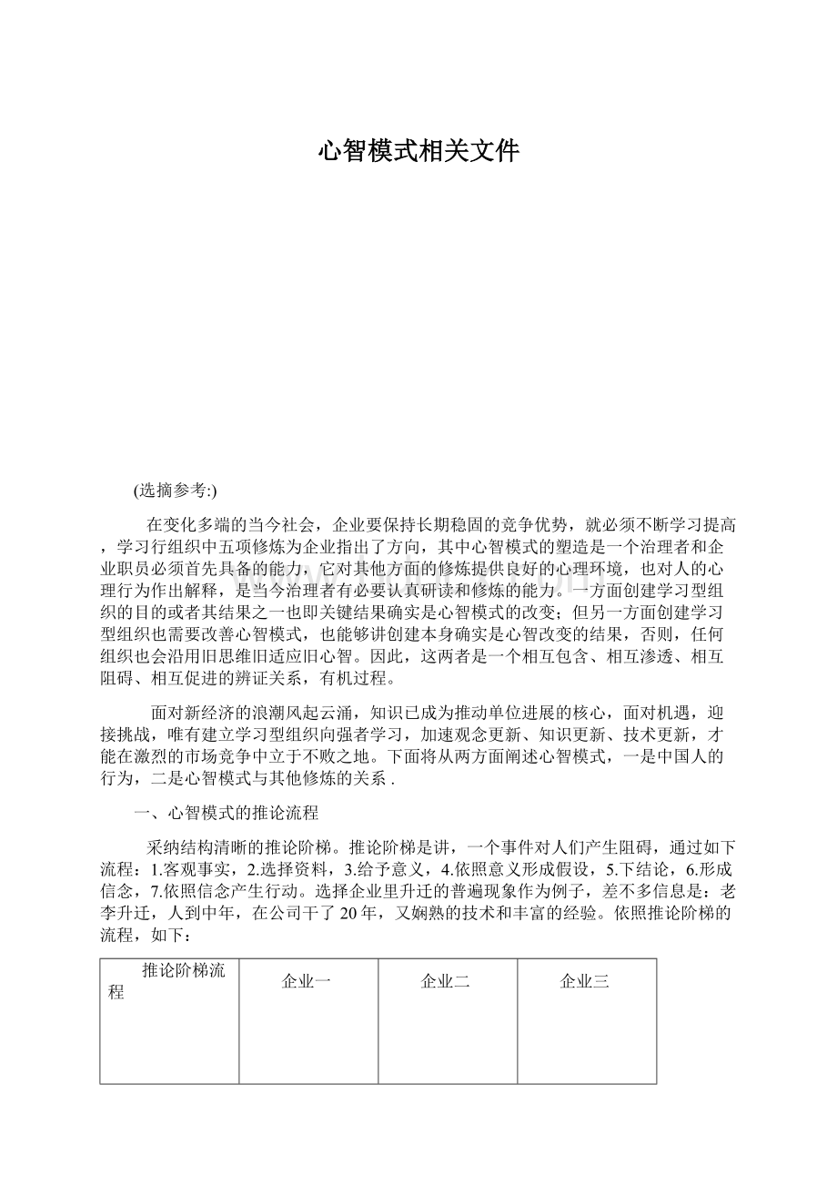 心智模式相关文件Word格式.docx