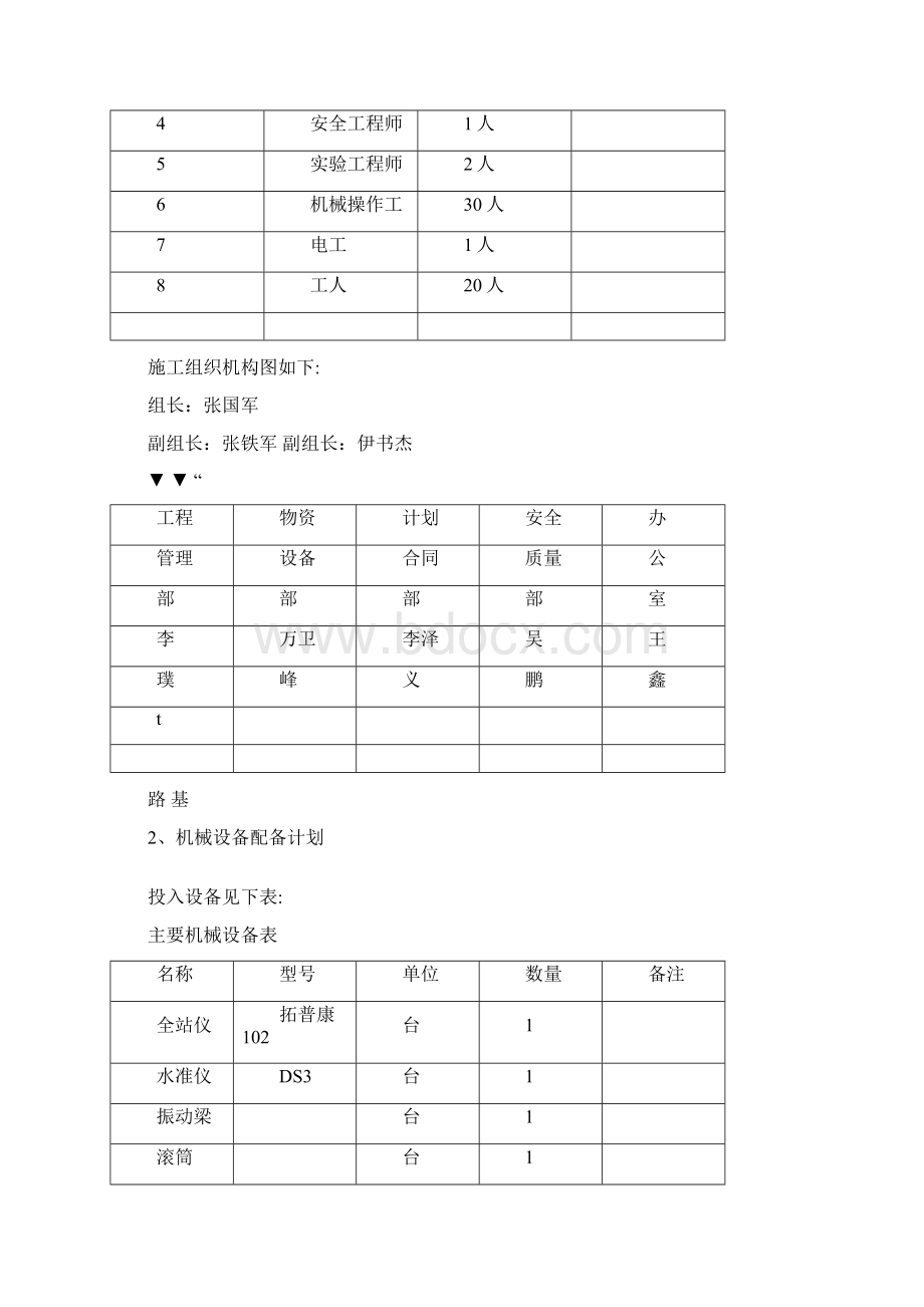 水泥混凝土道路路面施工方案.docx_第2页