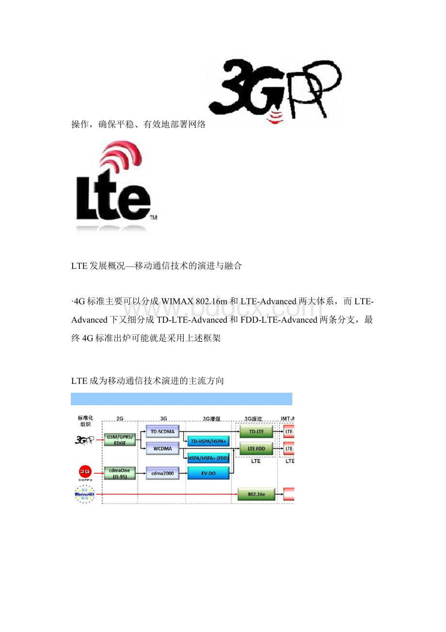 LTE技术分析.docx_第3页