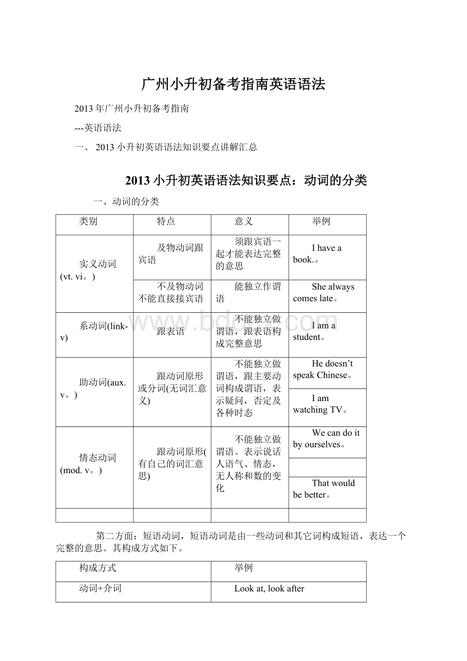 广州小升初备考指南英语语法.docx_第1页