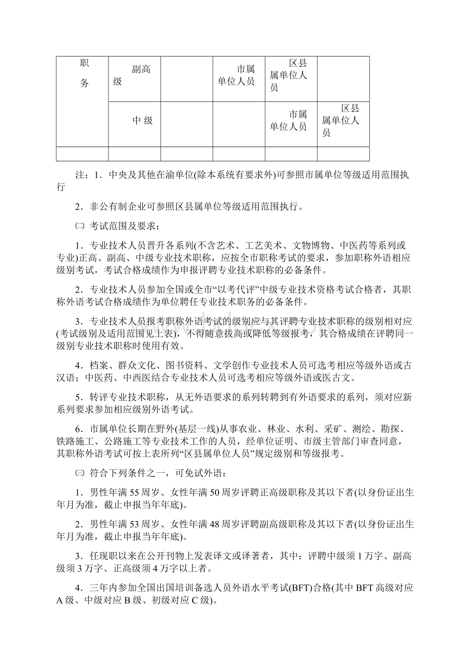 职称外语考试文件.docx_第2页